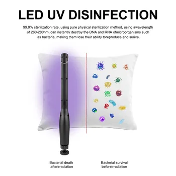 Kišeninis UV Sterilizavimo Stick, Nešiojamų Automobilių|transporto priemonės|Home|Hotel Ultravioletinių Sterilizer, 30 LED Lemputė Karoliukai Dezinfekavimo Lempos